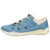 Josef Seibel Femme Baskets Basses Blau Kombi -Pas Cher Josef Seibel Boutique 22f10fe1bf0e4816b438c80944e95ad8