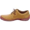 Josef Seibel Femme FERGEY 91 Baskets Basses Safran Kombi 2 Josef Seibel Femme FERGEY 91 Baskets Basses Safran Kombi -Pas Cher Josef Seibel Boutique 3bfd7e88a7274c479b06913be2faf1e2