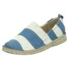 Josef Seibel SOFIE Mocassins Blau Weiß Femme 2 Josef Seibel SOFIE Mocassins Blau Weiß Femme -Pas Cher Josef Seibel Boutique 86d601f0b60648c1bd2050b5632b0d2b