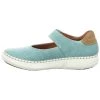 Josef Seibel Femme Babies Turquoise